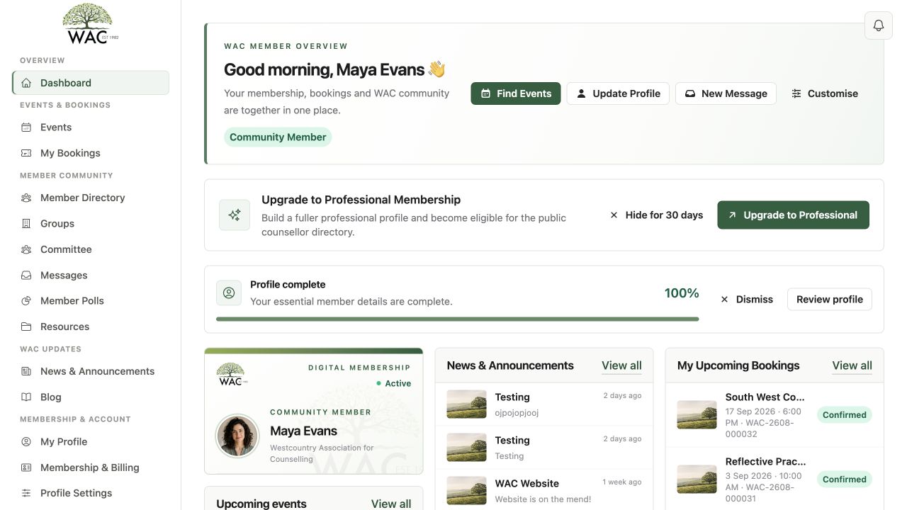 Community membership dashboard example